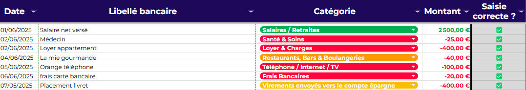 budget planner - Saisir vos opérations bancaires