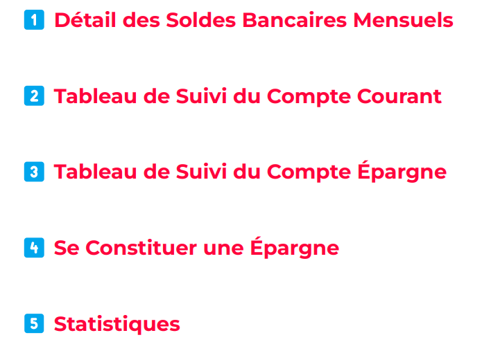 suivi financier - sommaire