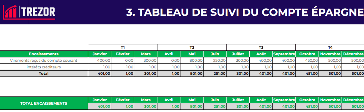 suivi financier - tableau de suivi épargne 1