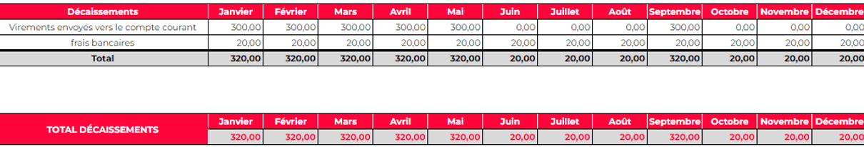 suivi financier - tableau de suivi épargne 2